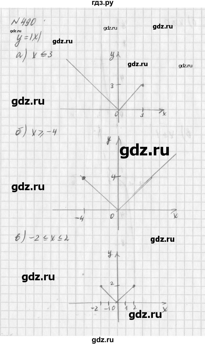 ГДЗ по алгебре 7 класс  Дорофеев   упражнение - 490, Решебник к учебнику 2016
