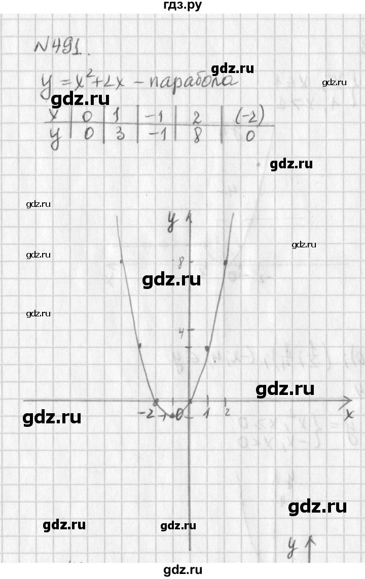 ГДЗ по алгебре 7 класс  Дорофеев   упражнение - 491, Решебник к учебнику 2016