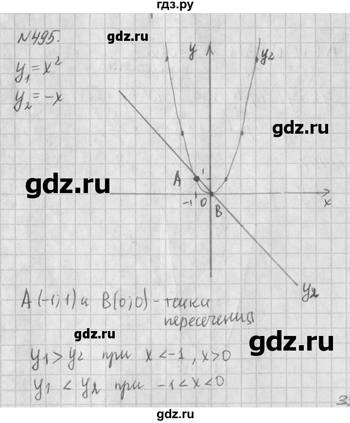 ГДЗ по алгебре 7 класс  Дорофеев   упражнение - 495, Решебник к учебнику 2016