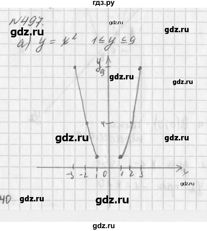 ГДЗ по алгебре 7 класс  Дорофеев   упражнение - 497, Решебник к учебнику 2016