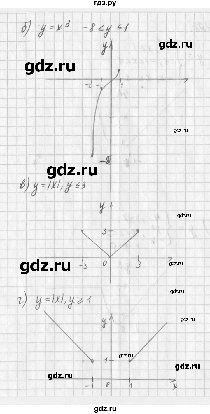 ГДЗ по алгебре 7 класс  Дорофеев   упражнение - 497, Решебник к учебнику 2016