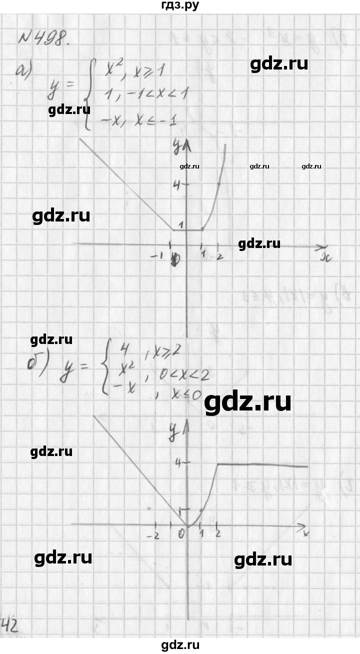ГДЗ по алгебре 7 класс  Дорофеев   упражнение - 498, Решебник к учебнику 2016