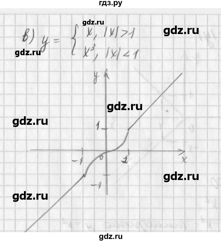 ГДЗ по алгебре 7 класс  Дорофеев   упражнение - 498, Решебник к учебнику 2016