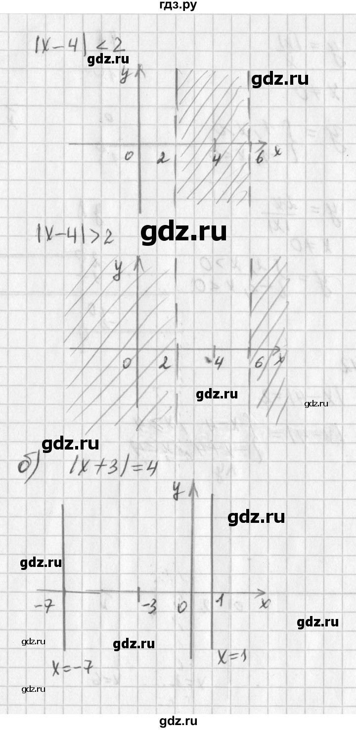 ГДЗ по алгебре 7 класс  Дорофеев   упражнение - 512, Решебник к учебнику 2016