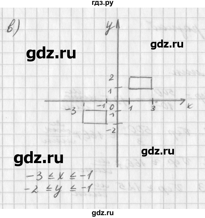 ГДЗ по алгебре 7 класс  Дорофеев   упражнение - 518, Решебник к учебнику 2016