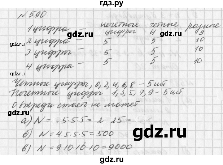 ГДЗ по алгебре 7 класс  Дорофеев   упражнение - 590, Решебник к учебнику 2016