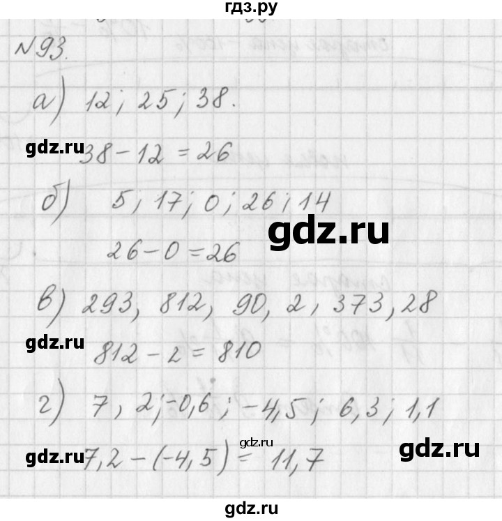 ГДЗ по алгебре 7 класс  Дорофеев   упражнение - 93, Решебник к учебнику 2016