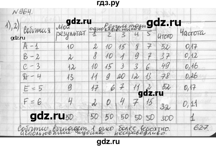 ГДЗ по алгебре 7 класс  Дорофеев   упражнение - 964, Решебник к учебнику 2016