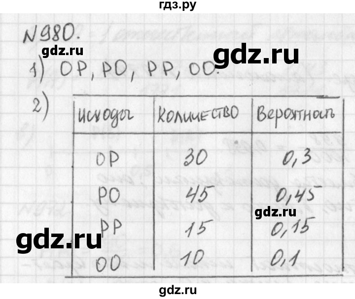 ГДЗ по алгебре 7 класс  Дорофеев   упражнение - 980, Решебник к учебнику 2016
