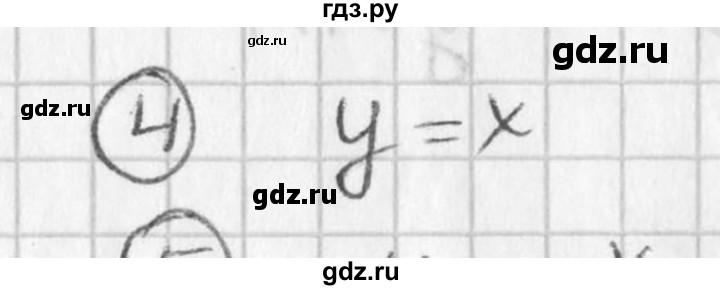 ГДЗ по алгебре 7 класс  Дорофеев   это надо знать / страница 160 - 4, Решебник к учебнику 2016