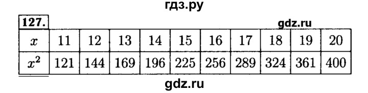 ГДЗ по математике 5 класс  Бунимович задачник  часть 1 / номер - 127, Решебник №2