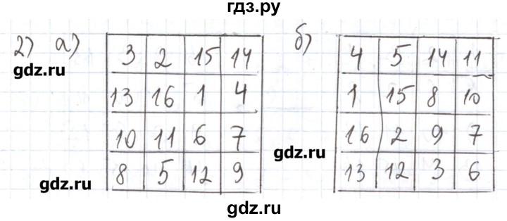 ГДЗ по математике 5 класс  Бунимович задачник  часть 2 / Магические квадраты - 2, Решебник №1