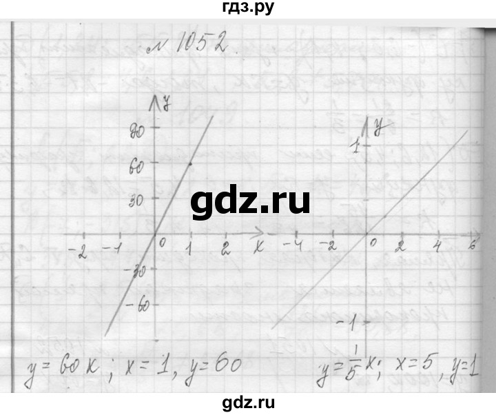 ГДЗ по алгебре 7 класс  Макарычев  Углубленный уровень упражнение - 1052, Решебник к учебнику 2013