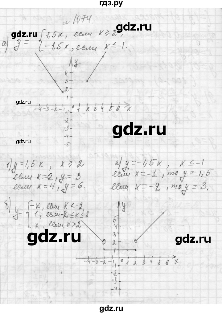 ГДЗ по алгебре 7 класс  Макарычев  Углубленный уровень упражнение - 1074, Решебник к учебнику 2013