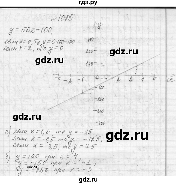 ГДЗ по алгебре 7 класс  Макарычев  Углубленный уровень упражнение - 1075, Решебник к учебнику 2013