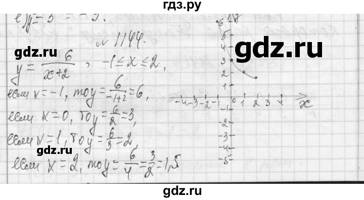 ГДЗ по алгебре 7 класс  Макарычев  Углубленный уровень упражнение - 1144, Решебник к учебнику 2013