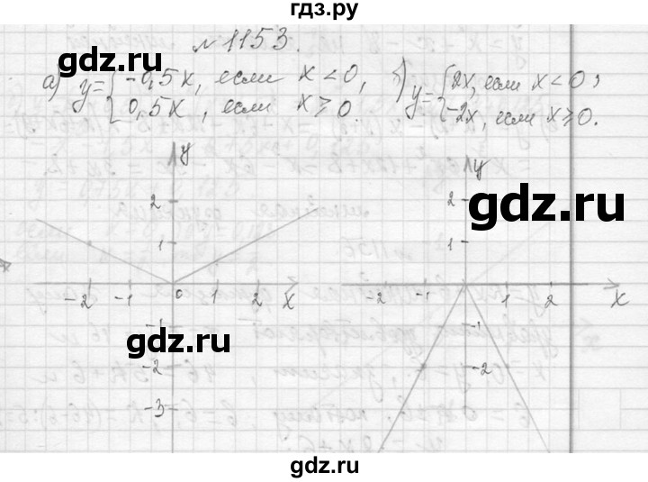 ГДЗ по алгебре 7 класс  Макарычев  Углубленный уровень упражнение - 1153, Решебник к учебнику 2013