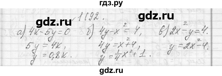 ГДЗ по алгебре 7 класс  Макарычев  Углубленный уровень упражнение - 1192, Решебник к учебнику 2013