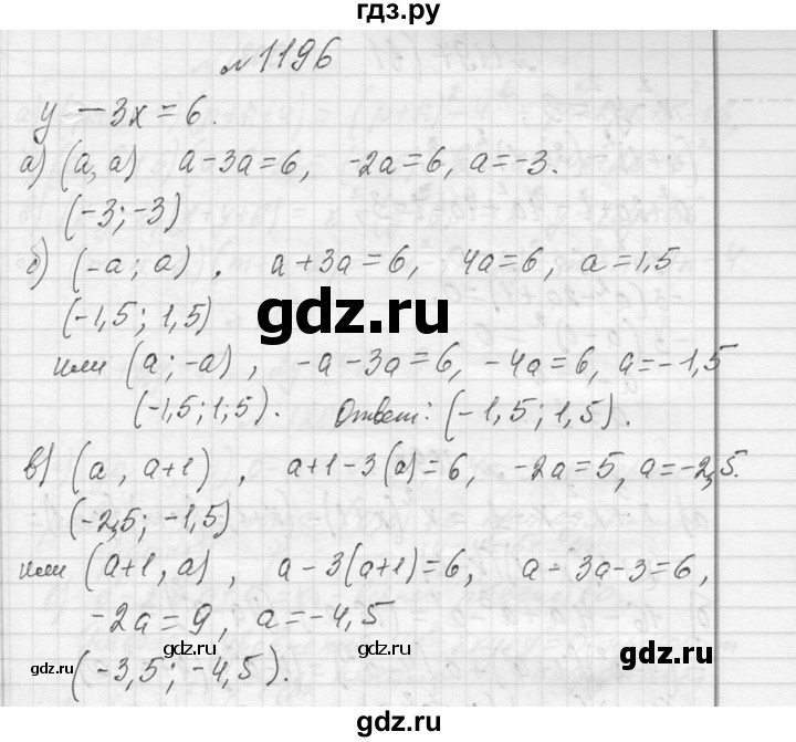 ГДЗ по алгебре 7 класс  Макарычев  Углубленный уровень упражнение - 1196, Решебник к учебнику 2013