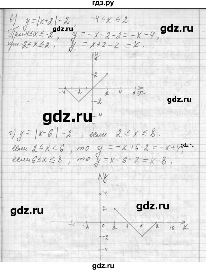 ГДЗ по алгебре 7 класс  Макарычев  Углубленный уровень упражнение - 1399, Решебник к учебнику 2013