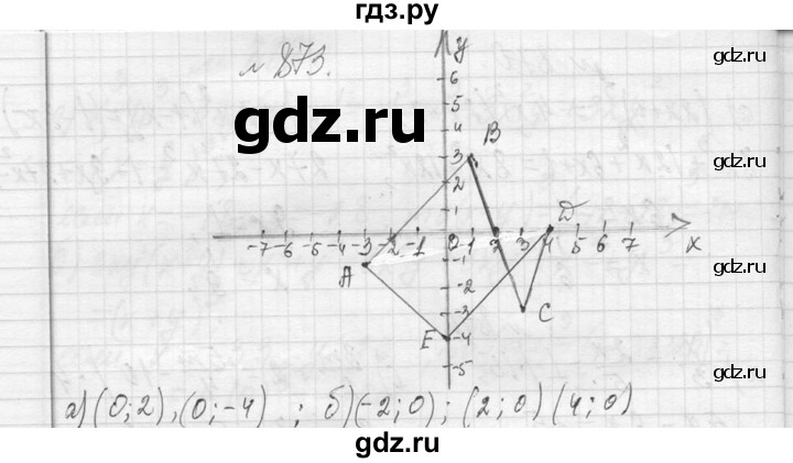 ГДЗ по алгебре 7 класс  Макарычев  Углубленный уровень упражнение - 873, Решебник к учебнику 2013