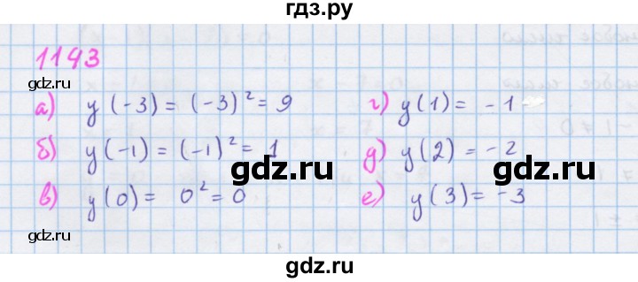 ГДЗ по алгебре 7 класс  Макарычев  Углубленный уровень упражнение - 1143, Решебник №1 к учебнику 2018
