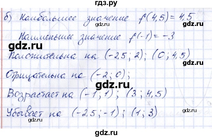ГДЗ по алгебре 8 класс  Дорофеев   упражнение - 777, Решебник к учебнику 2014