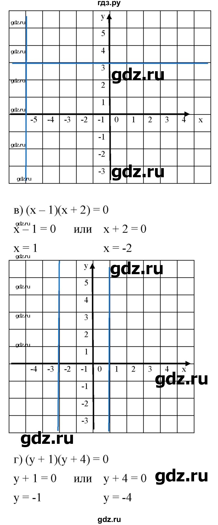 ГДЗ по алгебре 8 класс  Дорофеев   упражнение - 707, Решебник к учебнику 2019