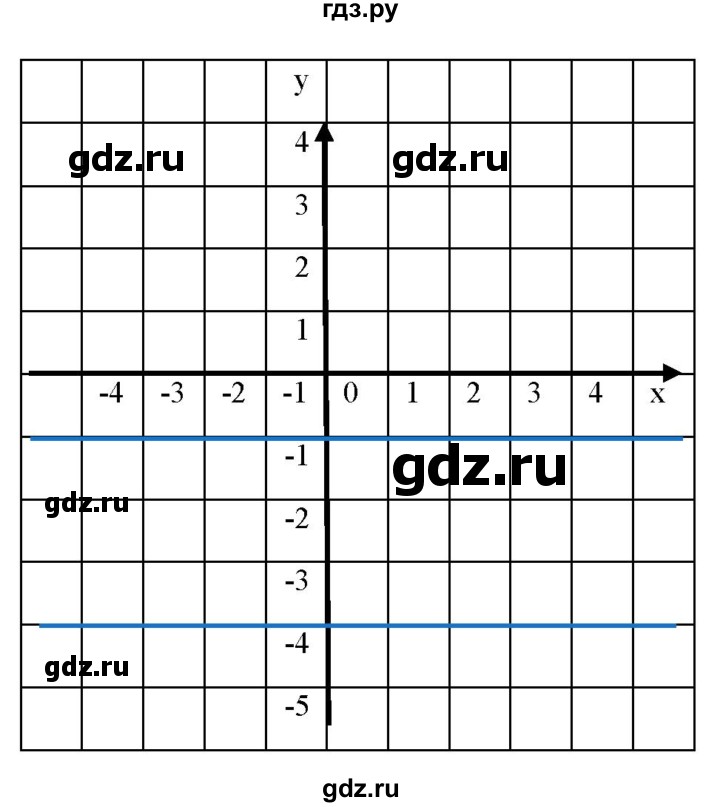 ГДЗ по алгебре 8 класс  Дорофеев   упражнение - 707, Решебник к учебнику 2019