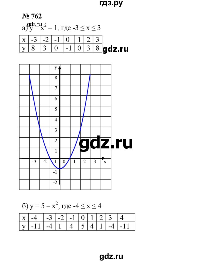 ГДЗ упражнение 762 алгебра 8 класс Дорофеев, Суворова
