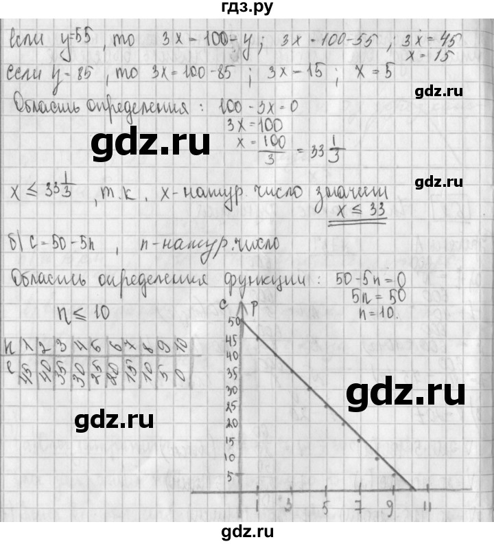 ГДЗ упражнение 738 алгебра 8 класс Дорофеев, Суворова