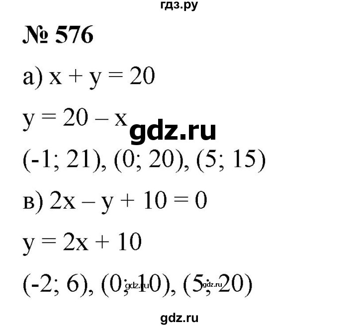 ГДЗ по алгебре 8 класс  Дорофеев   упражнение - 576, Решебник №1 к учебнику 2019