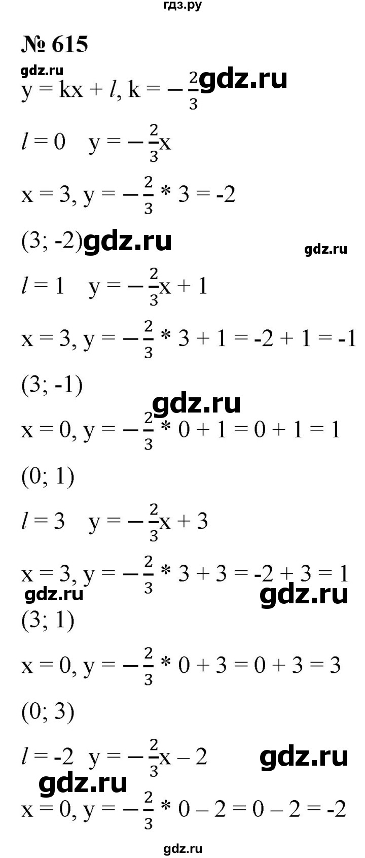 ГДЗ по алгебре 8 класс  Дорофеев   упражнение - 615, Решебник №1 к учебнику 2019