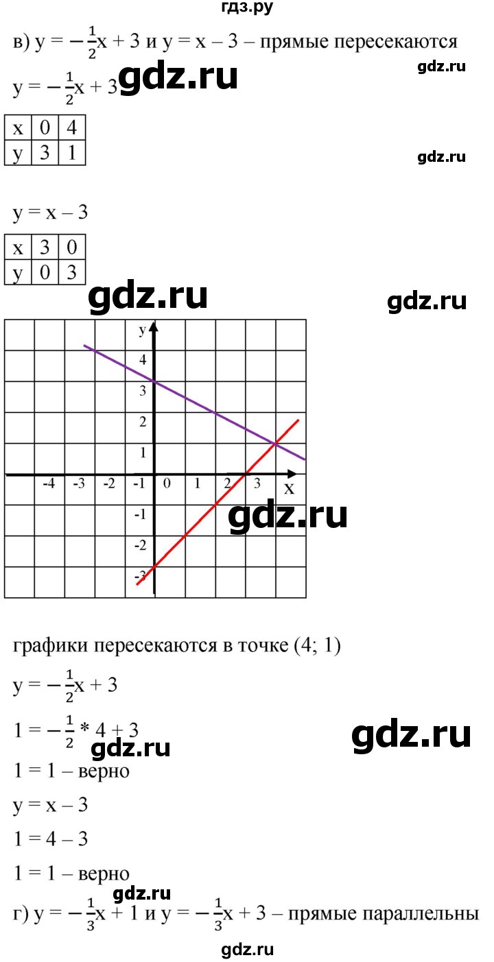 ГДЗ по алгебре 8 класс  Дорофеев   упражнение - 626, Решебник №1 к учебнику 2019