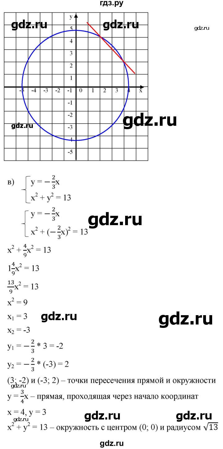 ГДЗ по алгебре 8 класс  Дорофеев   упражнение - 654, Решебник №1 к учебнику 2019