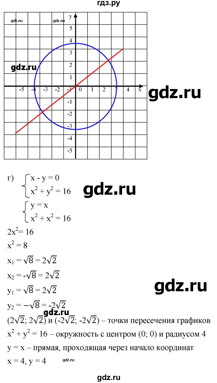 ГДЗ по алгебре 8 класс  Дорофеев   упражнение - 654, Решебник №1 к учебнику 2019