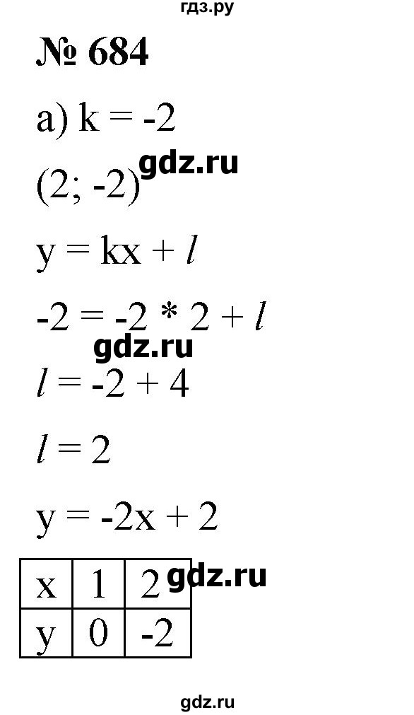 ГДЗ по алгебре 8 класс  Дорофеев   упражнение - 684, Решебник №1 к учебнику 2019