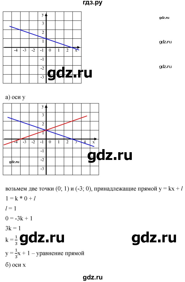 ГДЗ по алгебре 8 класс  Дорофеев   упражнение - 695, Решебник №1 к учебнику 2019