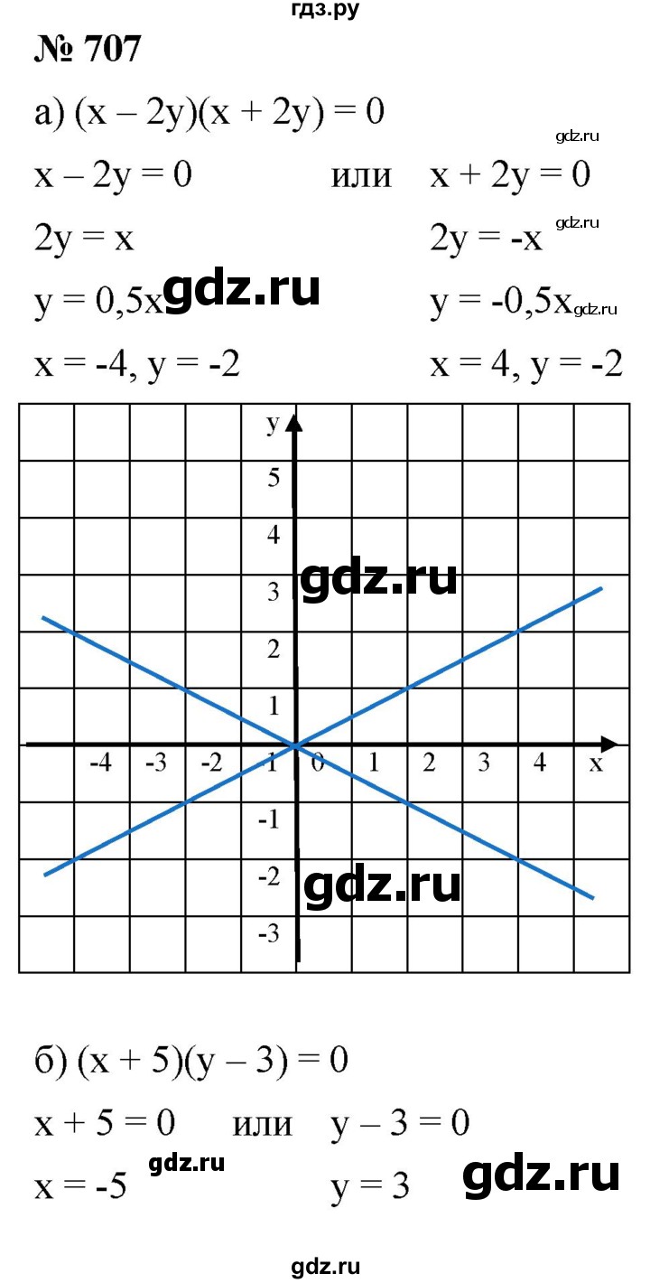 ГДЗ по алгебре 8 класс  Дорофеев   упражнение - 707, Решебник №1 к учебнику 2019