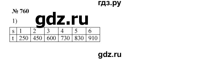 ГДЗ по алгебре 8 класс  Дорофеев   упражнение - 760, Решебник №1 к учебнику 2019