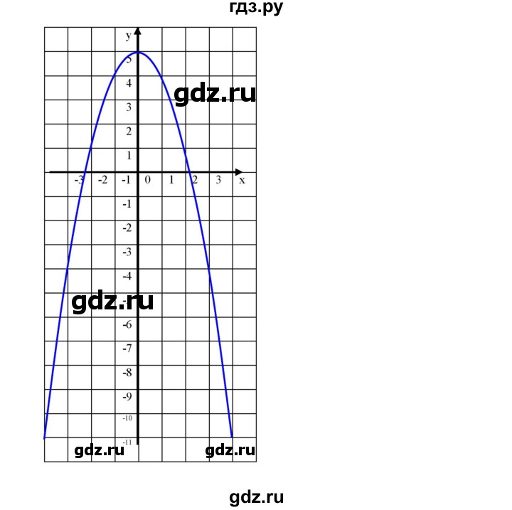 ГДЗ по алгебре 8 класс  Дорофеев   упражнение - 762, Решебник №1 к учебнику 2019