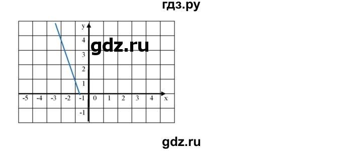 ГДЗ по алгебре 8 класс  Дорофеев   упражнение - 795, Решебник №1 к учебнику 2019