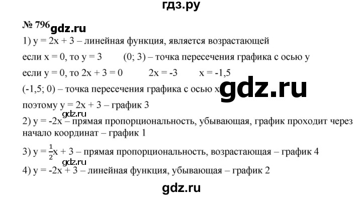 ГДЗ по алгебре 8 класс  Дорофеев   упражнение - 796, Решебник №1 к учебнику 2019