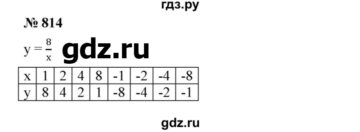 ГДЗ по алгебре 8 класс  Дорофеев   упражнение - 814, Решебник №1 к учебнику 2019