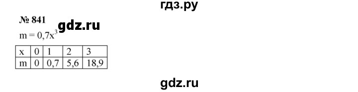 ГДЗ по алгебре 8 класс  Дорофеев   упражнение - 841, Решебник №1 к учебнику 2019
