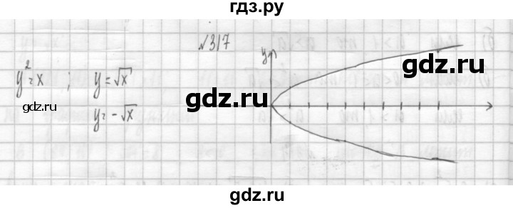 ГДЗ по алгебре 8 класс  Дорофеев   упражнение - 317, Решебник к учебнику 2014