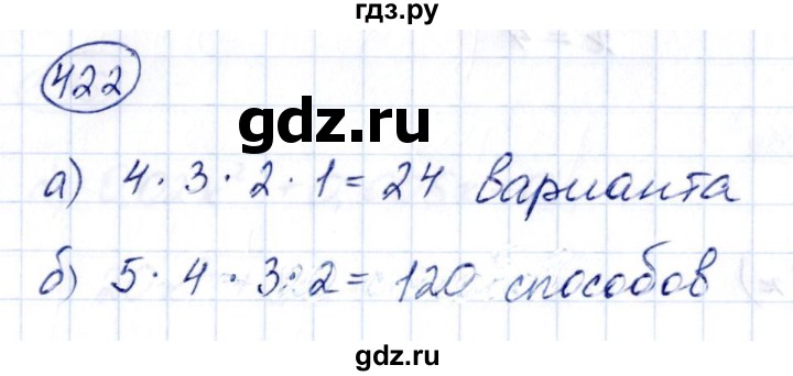 ГДЗ по алгебре 8 класс  Дорофеев   упражнение - 422, Решебник к учебнику 2014