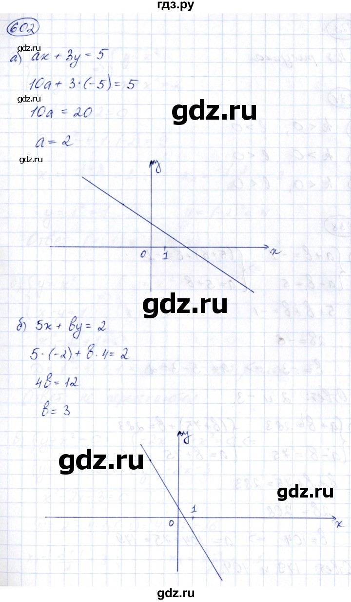 ГДЗ по алгебре 8 класс  Дорофеев   упражнение - 602, Решебник к учебнику 2014
