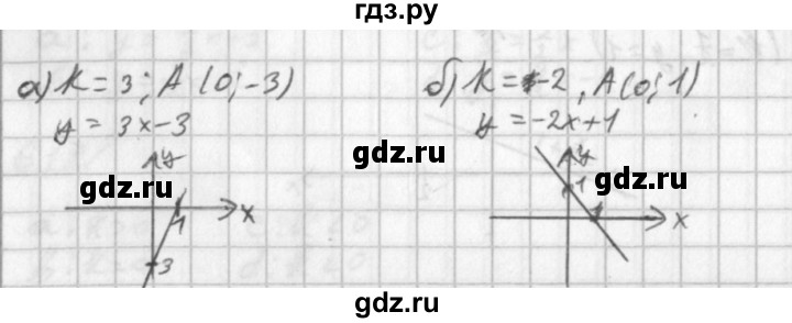 ГДЗ по алгебре 8 класс  Дорофеев   упражнение - 620, Решебник к учебнику 2014