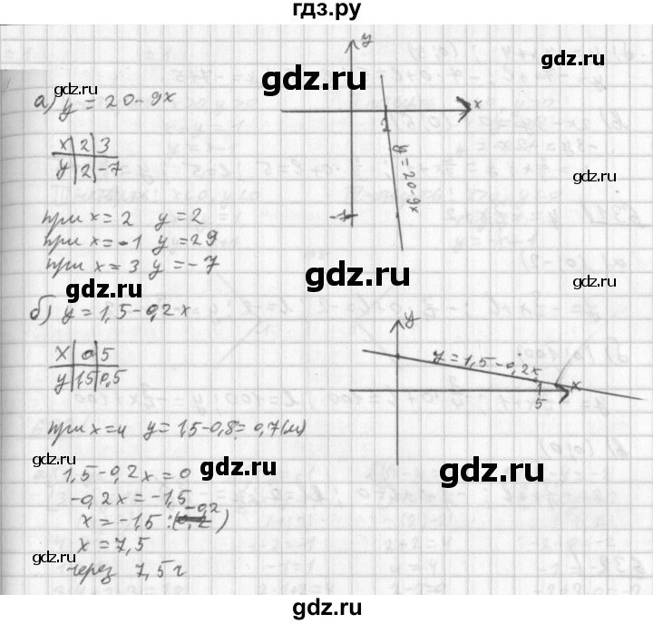 ГДЗ по алгебре 8 класс  Дорофеев   упражнение - 627, Решебник к учебнику 2014
